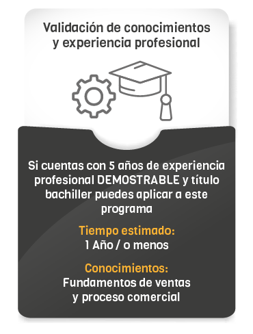 Validar conocimientos